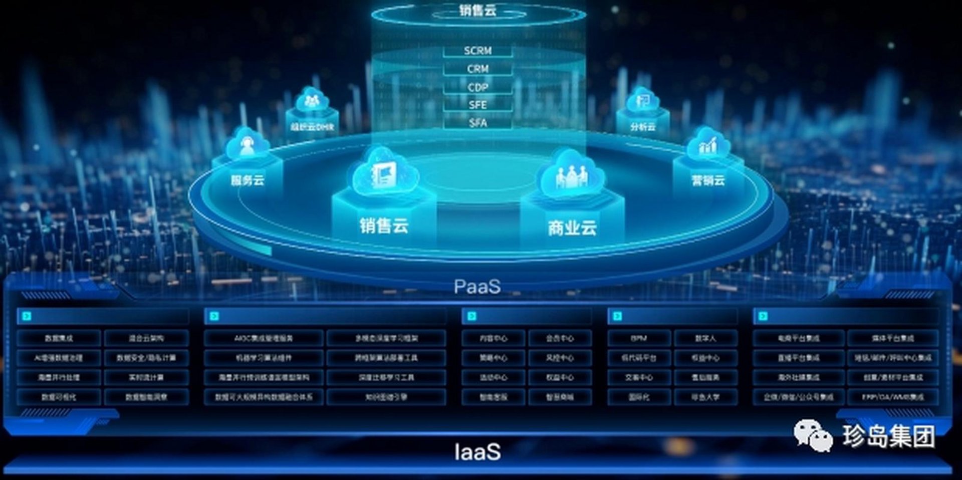 三握云科技
